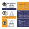Anibal construction Inc